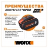 Шуруповерт Worx WX183.1