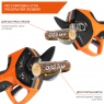 Секатор аккумуляторный DAEWOO DAGP 3216Li SET