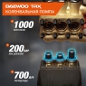 Мойка высокого давления DAEWOO DAW 975
