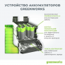 Аккумулятор GreenWorks G40B4 4А/ч (2927007)