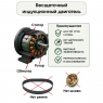 Электрическая газонокосилка бесщеточная EFCO LR 48 PE COMFORT PLUS
